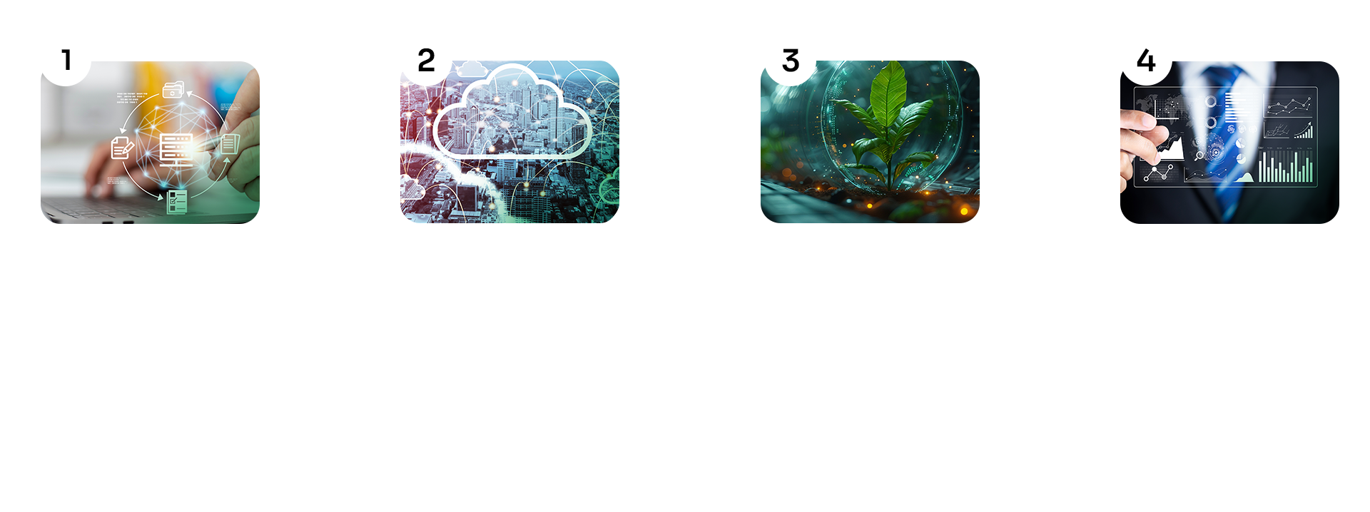 sentra.world process to achieve goals through seamless through data integration, cloud computing, sustainability intelligence for impactful outcomes