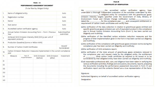 CCTS Certificate form A and Form B